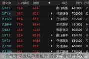 油气开***板块再度拉升 通源石油涨超8.5%