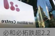 必和必拓跌超2.2% 工会拟拒绝新合同 全球最大铜矿面临罢工停产