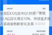 乐信(LX.US)发布Q1财报：营收32.4亿同比增近10%，持续技术投入驱动业务数智化发展