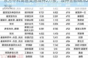 东方中科高管吴旭减持2万股，减持金额46.62万元