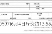 首程控股(00697)6月4日斥资约13.55万港元回购10万股