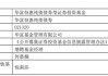 华富恒惠纯债债券增聘基金经理何嘉楠