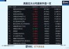 CHI HO DEV发布年度业绩 股东应占溢利1009.4万港元同比减少23.23%