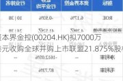 资本界金控(00204.HK)拟7000万港元收购全球并购上市联盟21.875%股权