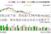 高鑫零售业绩下滑：营收减13.3%亏损16.68亿元扭亏战略：降本增效与新业态发力双管齐下