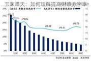 玉渊谭天：如何理解提高财政赤字率