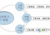 市场持续缩量，主要题材涉及半导体和商业航天