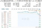 GLJ Research维持大全新能源(DQ.US)卖出评级，下调目标价至12.51美元