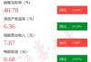 海康威视：上半年净利50.64亿元 同比下降5.13%