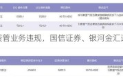 因私募资管业务违规，国信证券、***金汇遭“资格罚”