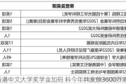 香港中文大学奖学金加码 料今年共发放3600万港元