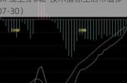 西菱动力（300733）：MACD指标DIF线上穿0轴-技术指标上后市看多（07-30）