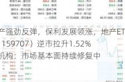 地产强劲反弹，保利发展领涨，地产ETF（15***07）逆市拉升1.52%！机构：市场基本面持续修复中