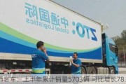 中通客车：上半年累计销量5703辆 同比增长78.55%