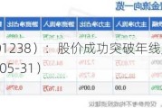 浙江正特（001238）：股价成功突破年线压力位-后市看多（涨）（05-31）