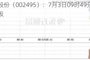 佳隆股份（002495）：7月3日09时49分触及涨停板