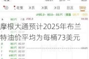 摩根大通预计2025年布兰特油价平均为每桶73美元