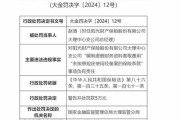 财务业务数据不真实、虚挂中介业务套取费用 复星联合健康保险被罚158万元