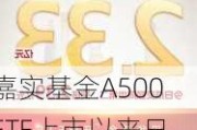 嘉实基金A500ETF上市以来日均成交额8.6亿元，位居同类倒数第二