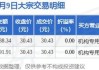 晶澳科技现2笔大宗交易 均为折价成交