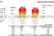 被美国“盯上” 可能影响外汇结算！这家上市公司有何看点