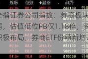 中证全指证券公司指数：券商板块5月震荡走弱，估值低位PB仅1.18倍，资金面积极布局，券商ETF份额新增7亿份