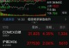 沪镍：主力合约跌 1.31%，成交量 170514 手