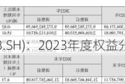 深高速(600548.SH)：2023年度权益分派10派5.5元