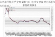 商品期货棉花的交易量如何？这种交易量对市场价值有何影响？