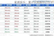 星辉***：累计回购股份270.91万股