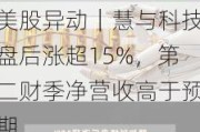 美股异动｜慧与科技盘后涨超15%，第二财季净营收高于预期