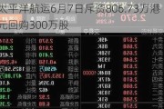 太平洋航运6月7日斥资806.73万港元回购300万股