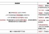 新三板创新层公司中超伟业新增专利信息授权：“一种信息安全用数据销毁机”