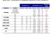 香港科技探索股票飙升13.48%：2.15亿港元回购计划及大股东增持前景