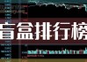 天德钰（688252）盘中异动 股价振幅达7.6%  上涨6.73%（06-13）