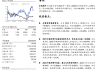 恒铭达：接受汇安基金等机构调研