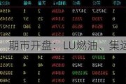 期市开盘：LU燃油、集运指数涨超2%