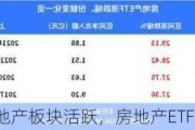 ETF午评丨房地产板块活跃，房地产ETF涨近4%