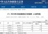 世界华文媒体(00685.HK)年度营业额同比增长10.8%至1.47亿美元