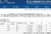 世界华文媒体(00685.HK)年度营业额同比增长10.8%至1.47亿美元