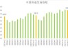 物流快递：2024年快递行业单量增长显著，Q2同比增长21.3%