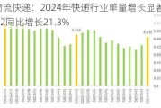 物流快递：2024年快递行业单量增长显著，Q2同比增长21.3%