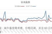 鸡蛋：端午备货需求增，价格回调，关注 60 日均线支撑