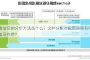 看沽空的分析方法是什么？这种分析对投资决策有何指导作用？