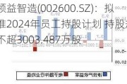 领益智造(002600.SZ)：拟推2024年员工持股计划 持股规模不超3003.487万股