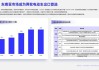 电动两轮车：四重逻辑共振 继续看好龙头及成长属性标的投资机会