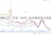 龙耀东方！天选“A500”如何重新定义宽基？