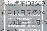 永达汽车(03669)7月17日斥资245.3万港元回购150万股