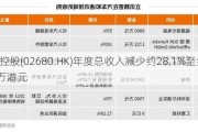 创升控股(02680.HK)年度总收入减少约28.1%至约3270万港元