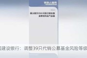 中国建设银行：调整39只代销公募基金风险等级至R4